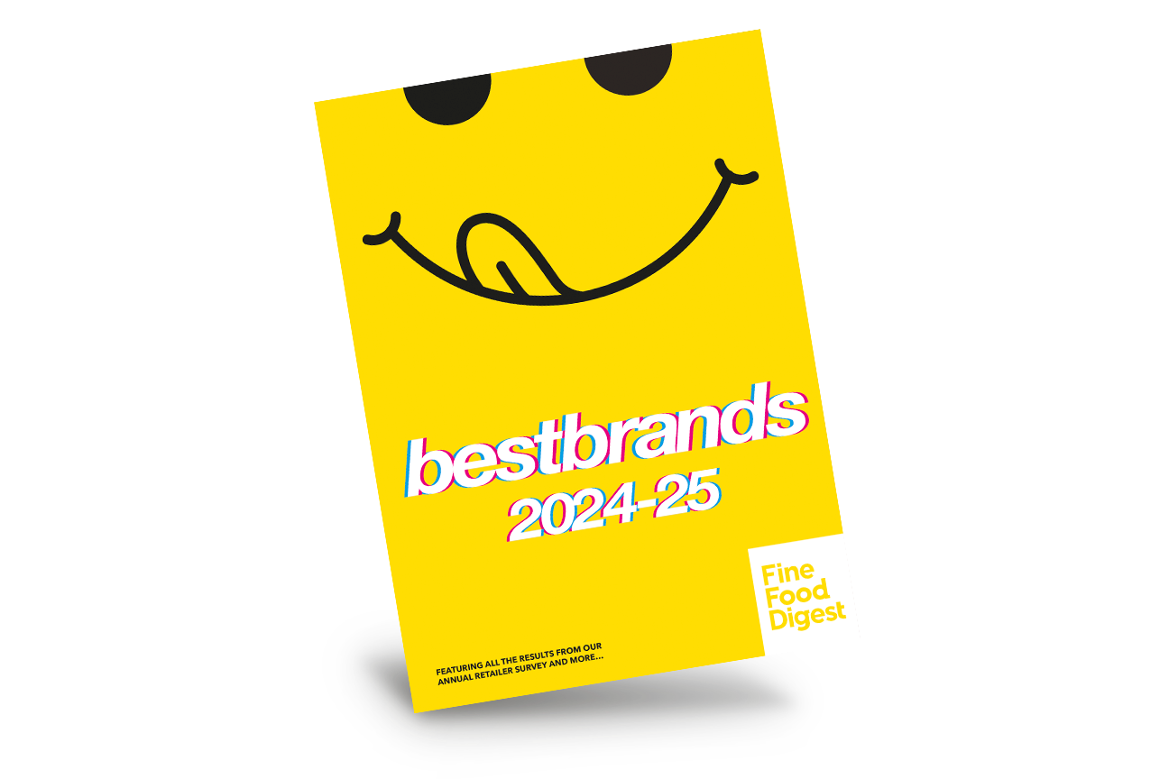 Best Brands 2024-2025