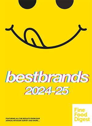 Best Brands 2024-2025